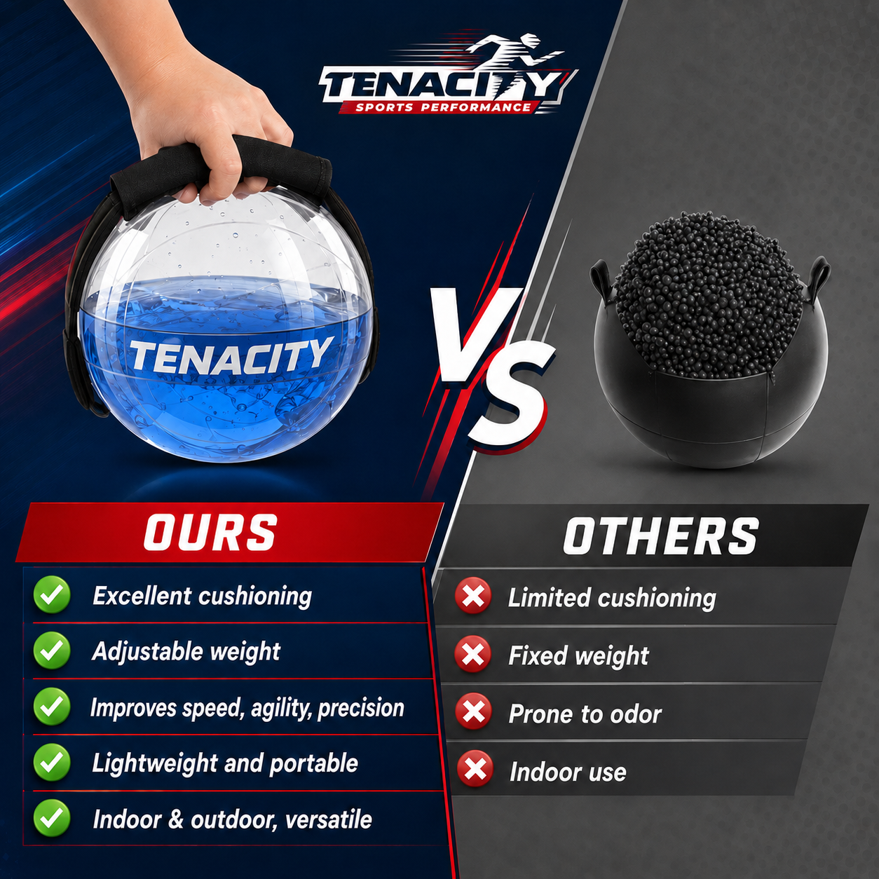 Tenacity Mini Aqua Ball comparison with other weighted balls