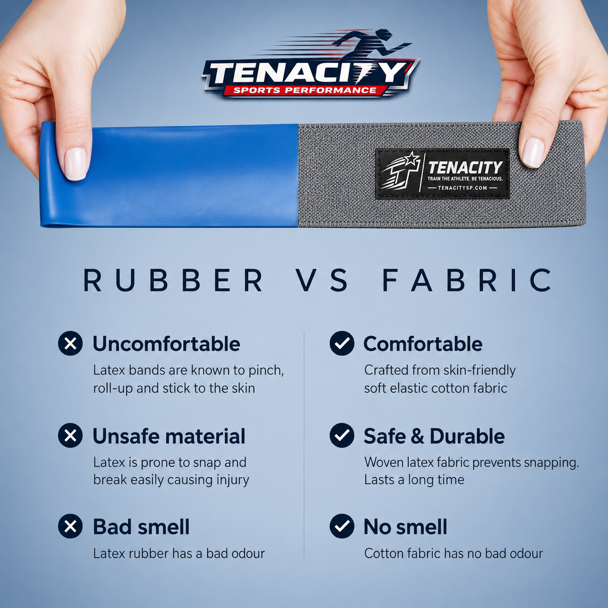 Tenacity fabric band compared with rubber band